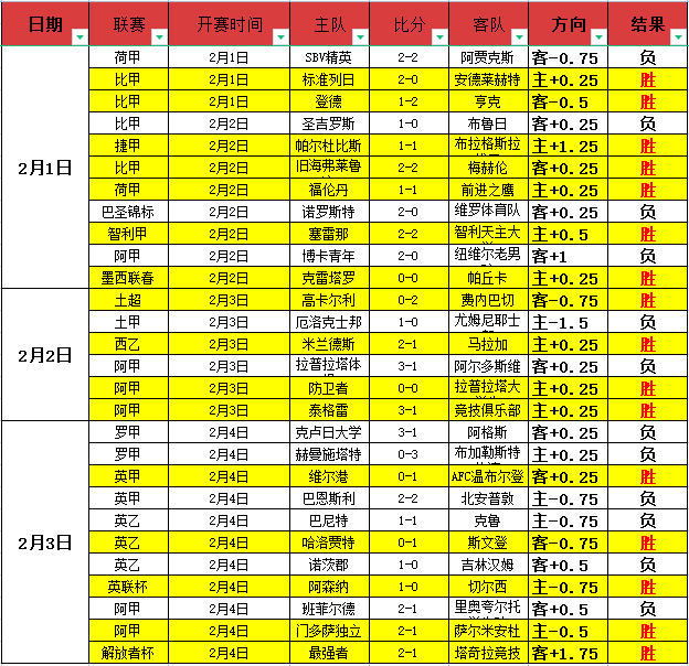 切尔西延续,连胜佳绩,帕尔默致胜,鸿发彩票,互动竞猜平台,在线娱乐,预测挑战,鸿发彩票APP下载