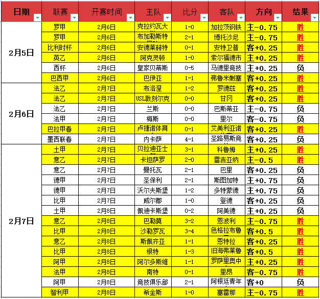 纽卡跟队,托纳利或投,奔米兰或尤,鸿发彩票,互动竞猜平台,在线娱乐,预测挑战,鸿发彩票APP下载