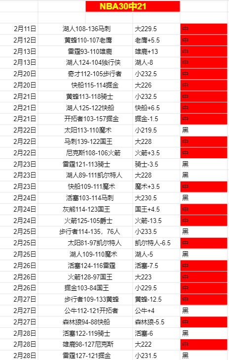 德约科维奇,百冠之旅受,与捷克新星,鸿发彩票,互动竞猜平台,在线娱乐,预测挑战,鸿发彩票APP下载