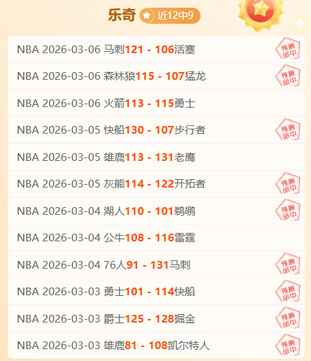 大乐透期号,专家质合分,莫托路宾胜,鸿发彩票,互动竞猜平台,在线娱乐,预测挑战,鸿发彩票APP下载