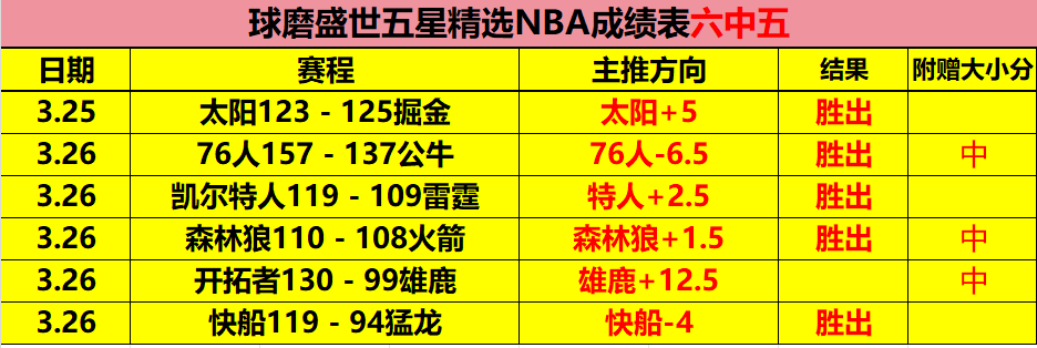埃尔切主场,对决马竞,人轮换策略,鸿发彩票,互动竞猜平台,在线娱乐,预测挑战,鸿发彩票APP下载