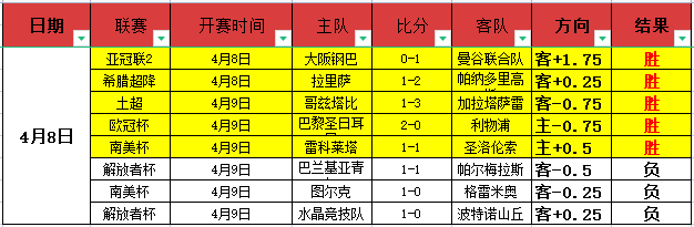 鸿发彩票,资讯,互动竞猜平台,鸿发彩票,互动竞猜平台,在线娱乐,预测挑战,鸿发彩票APP下载