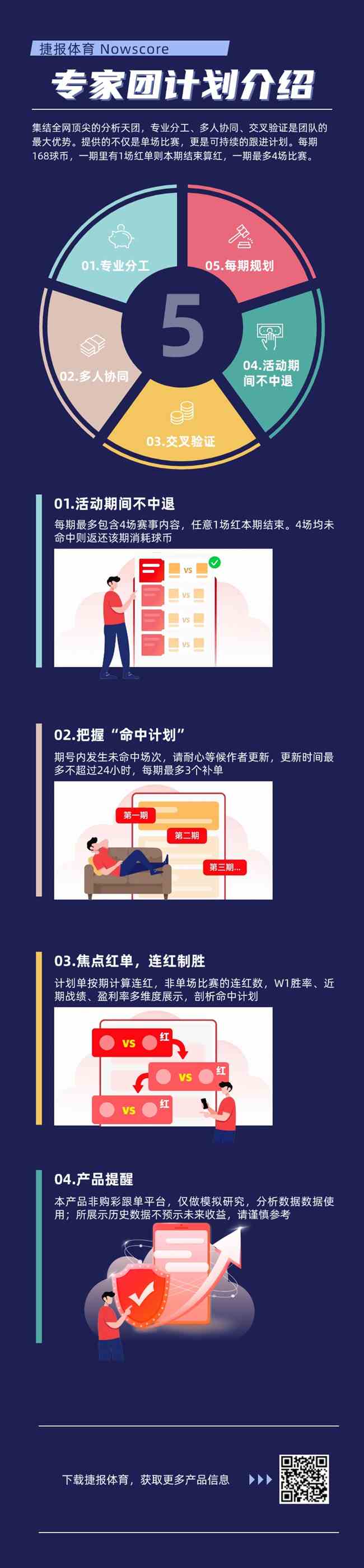 鸿发彩票,资讯,互动竞猜平台,鸿发彩票,互动竞猜平台,在线娱乐,预测挑战,鸿发彩票APP下载