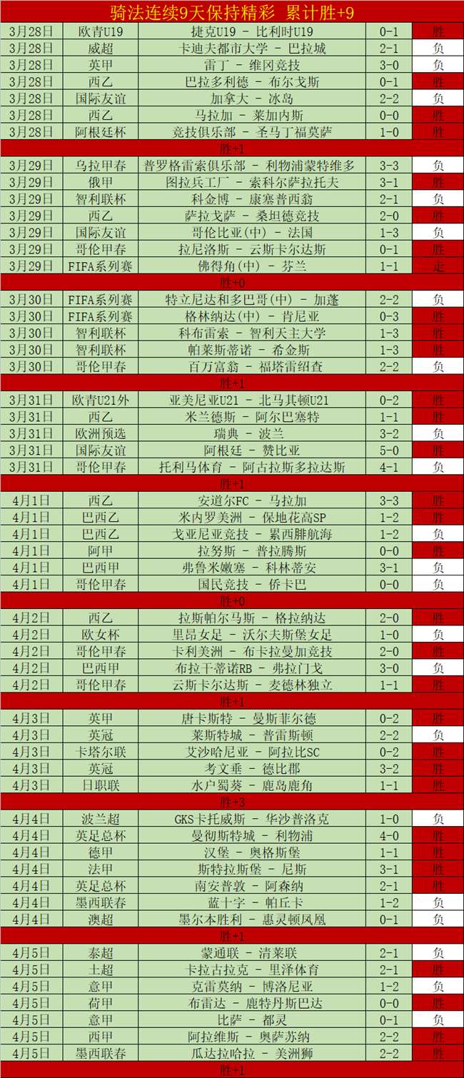切尔西夏季,或迎帕尔默,恩佐报价,鸿发彩票,互动竞猜平台,在线娱乐,预测挑战,鸿发彩票APP下载