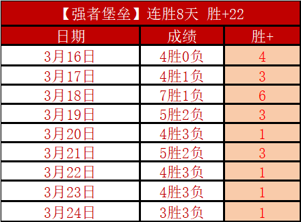 鸿发彩票,资讯,互动竞猜平台,鸿发彩票,互动竞猜平台,在线娱乐,预测挑战,鸿发彩票APP下载