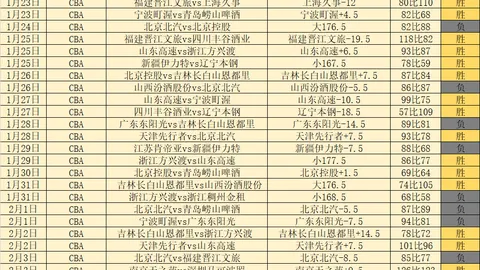 曼联计划出售自产球员马恩奴，转会策略革新，无球员不可交易