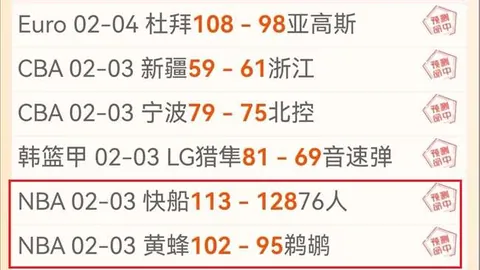 火箭队首发阵容豪华升级！三中锋双大前集结，直击湖人内线短板