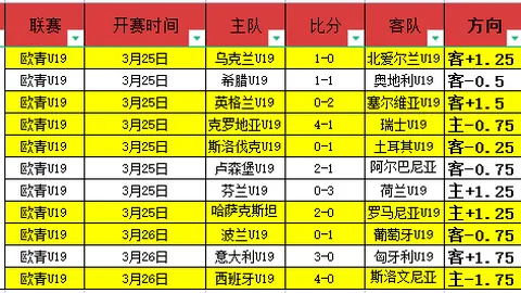 琼斯29分琼斯率吉林逆袭山东，威廉姆斯17分9板共助球队取胜