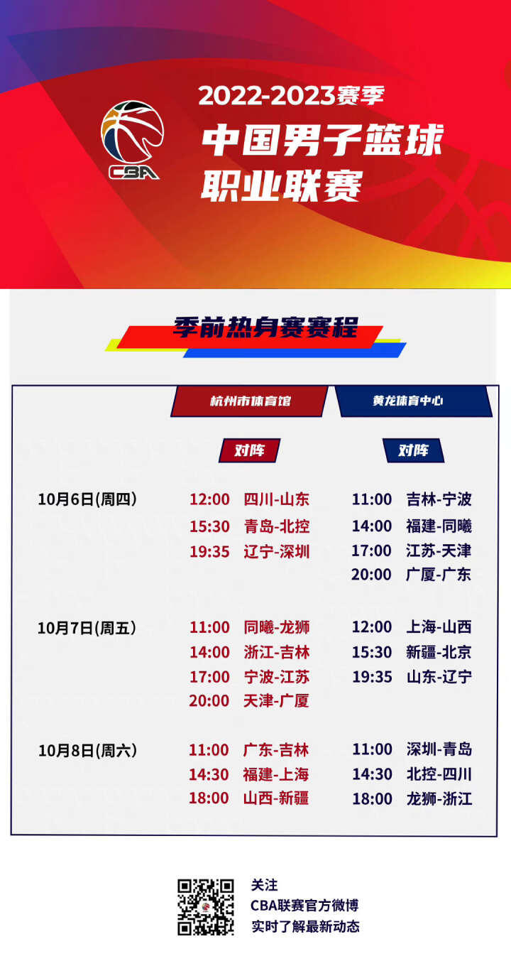 瞩目的比赛